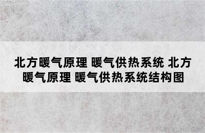 北方暖气原理 暖气供热系统 北方暖气原理 暖气供热系统结构图